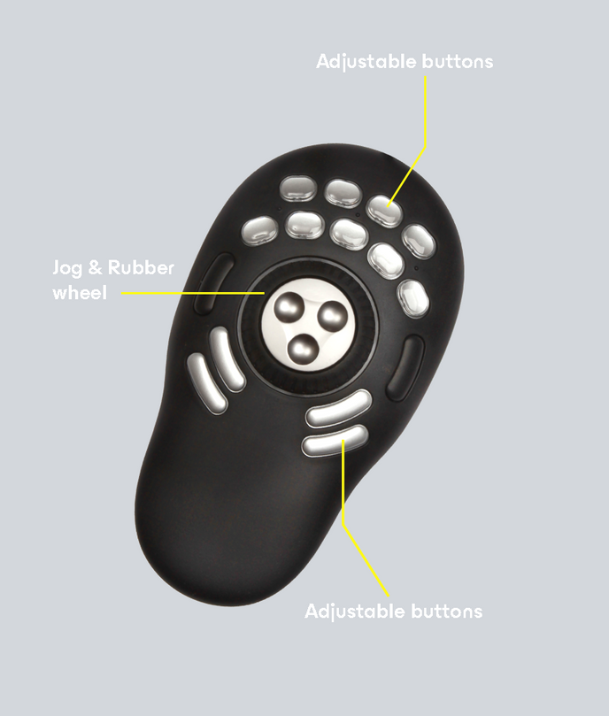 Functons of the Contour Multimedia Controller